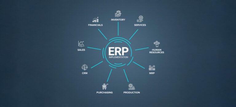 Key steps when implementing an ERP system - ERP Software