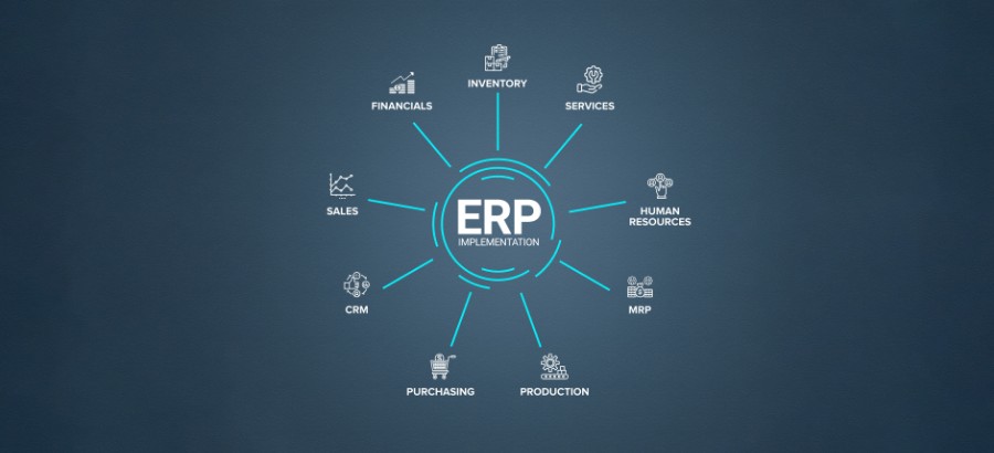 Key steps when implementing an ERP system - ERP Software